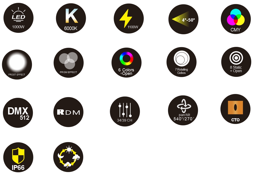 1000w stage light.png