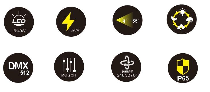 led wash light from vtonlite.png